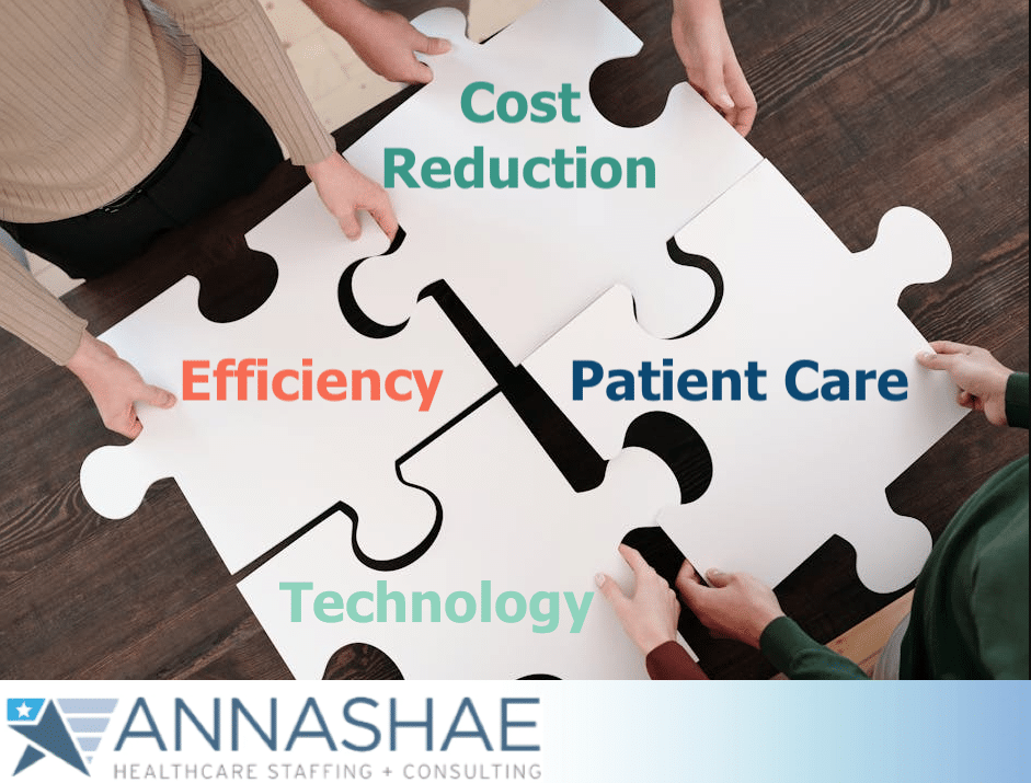 Optimizing supply chain management saves money for hospitals