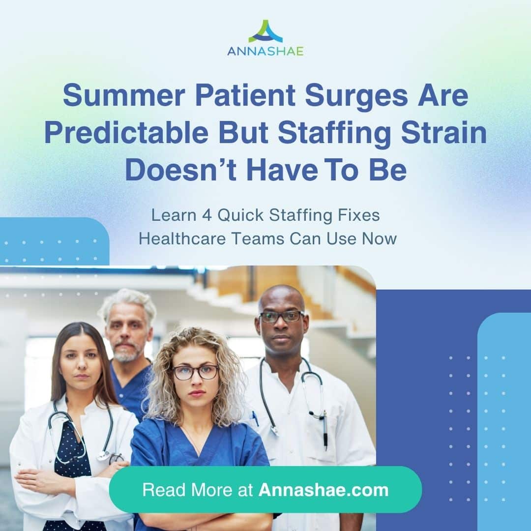 Patient Surges 2026