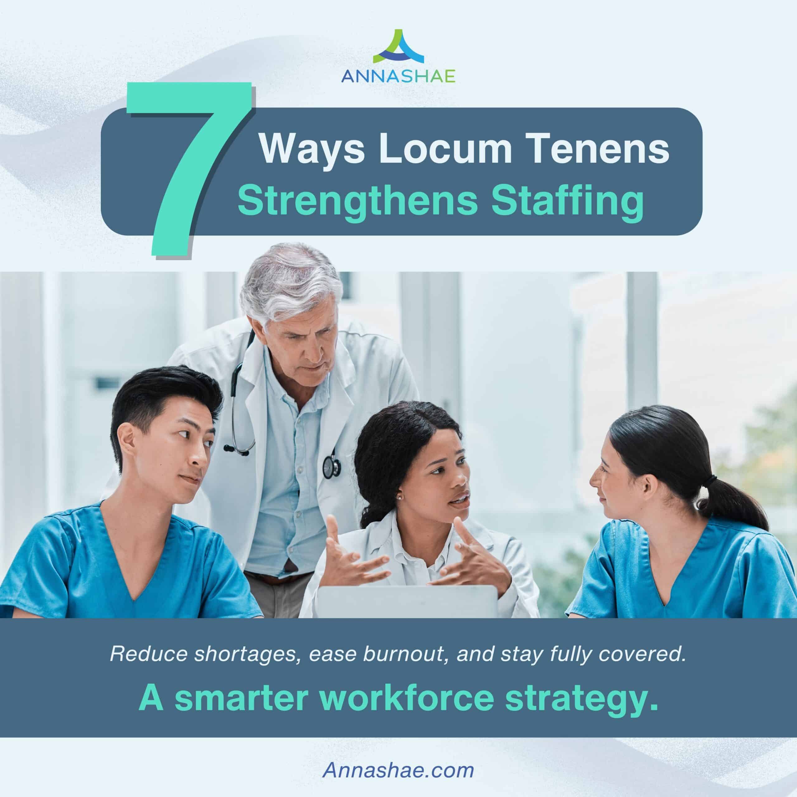 Locum Tenens Physicians 2026